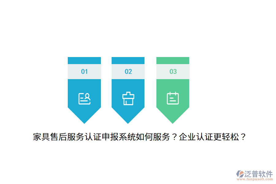 家具售后服務(wù)認(rèn)證申報系統(tǒng)如何服務(wù)？企業(yè)認(rèn)證更輕松？