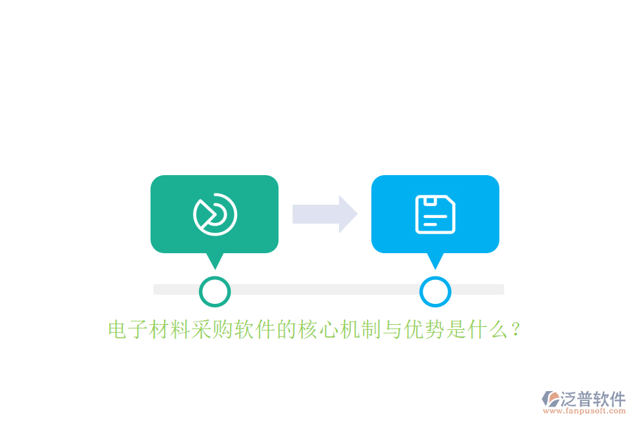 電子材料采購軟件的核心機制與優(yōu)勢是什么？