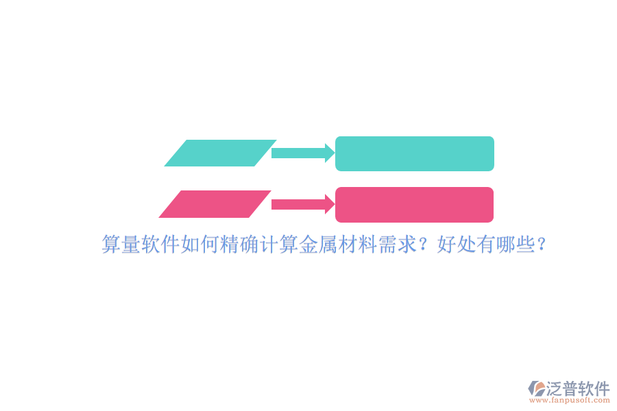 算量軟件如何精確計(jì)算金屬材料需求？好處有哪些？
