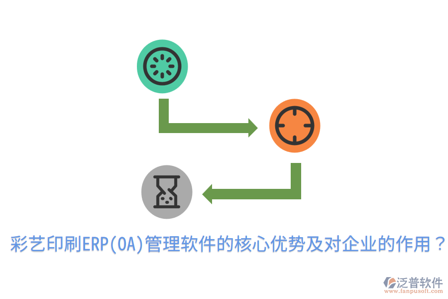 彩藝印刷ERP(OA)管理軟件的核心優(yōu)勢及對企業(yè)的作用？