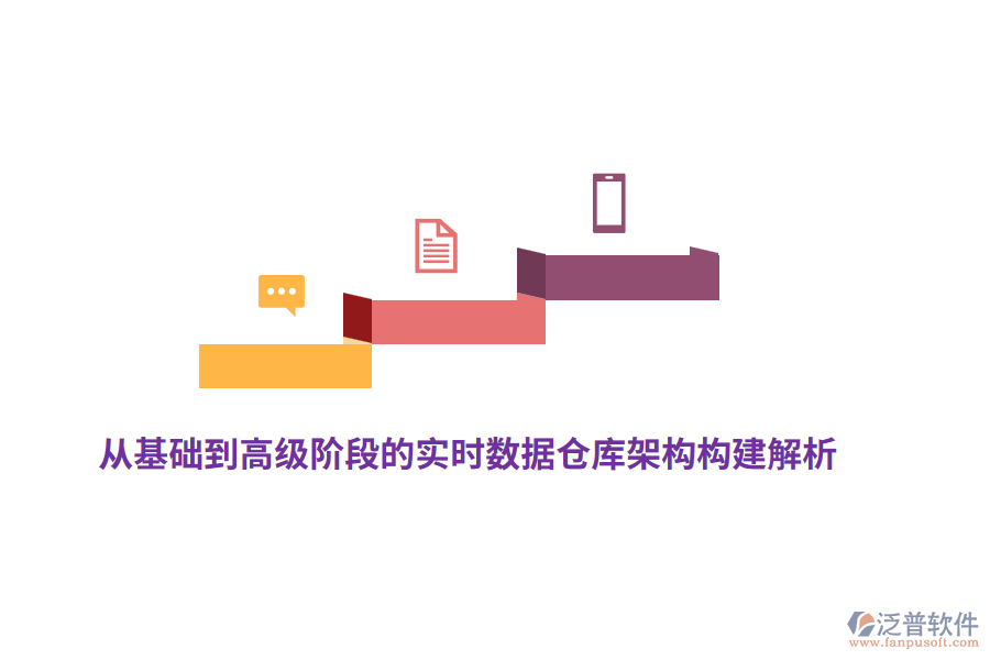 從基礎到高級階段的實時數(shù)據(jù)倉庫架構構建解析