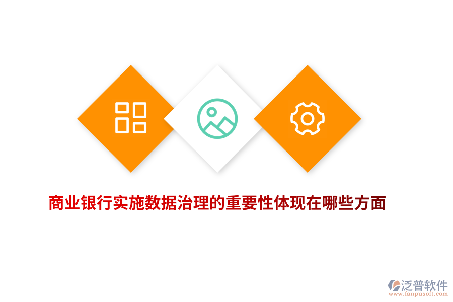 商業(yè)銀行實施數(shù)據(jù)治理的重要性體現(xiàn)在哪些方面？
