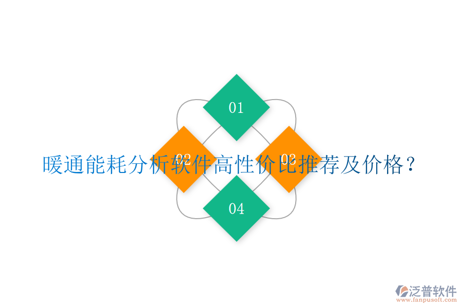 暖通能耗分析軟件高性價(jià)比推薦及價(jià)格？