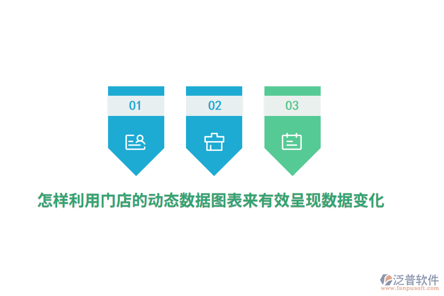 怎樣利用門店的動態(tài)數(shù)據(jù)圖表來有效呈現(xiàn)數(shù)據(jù)變化？