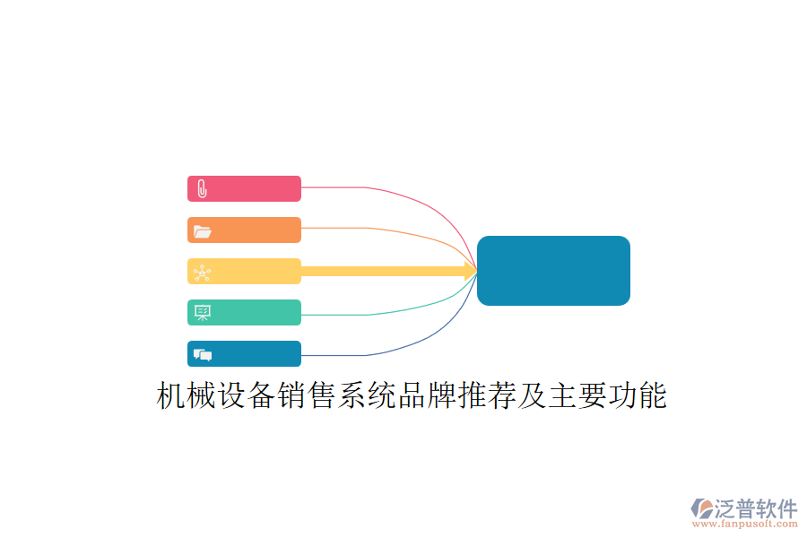 機(jī)械設(shè)備銷售系統(tǒng)品牌推薦及主要功能