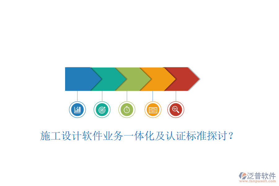 施工設(shè)計(jì)軟件業(yè)務(wù)一體化及認(rèn)證標(biāo)準(zhǔn)探討？