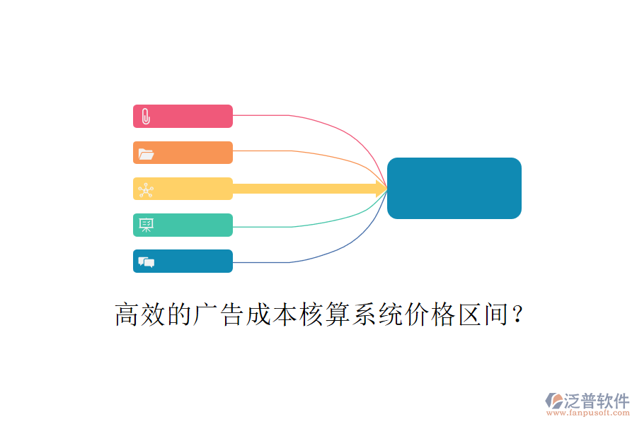 高效的廣告成本核算系統(tǒng)價(jià)格區(qū)間？