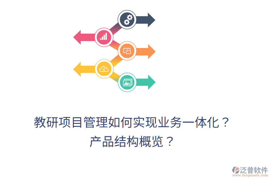 教研項(xiàng)目管理如何實(shí)現(xiàn)業(yè)務(wù)一體化？產(chǎn)品結(jié)構(gòu)概覽？