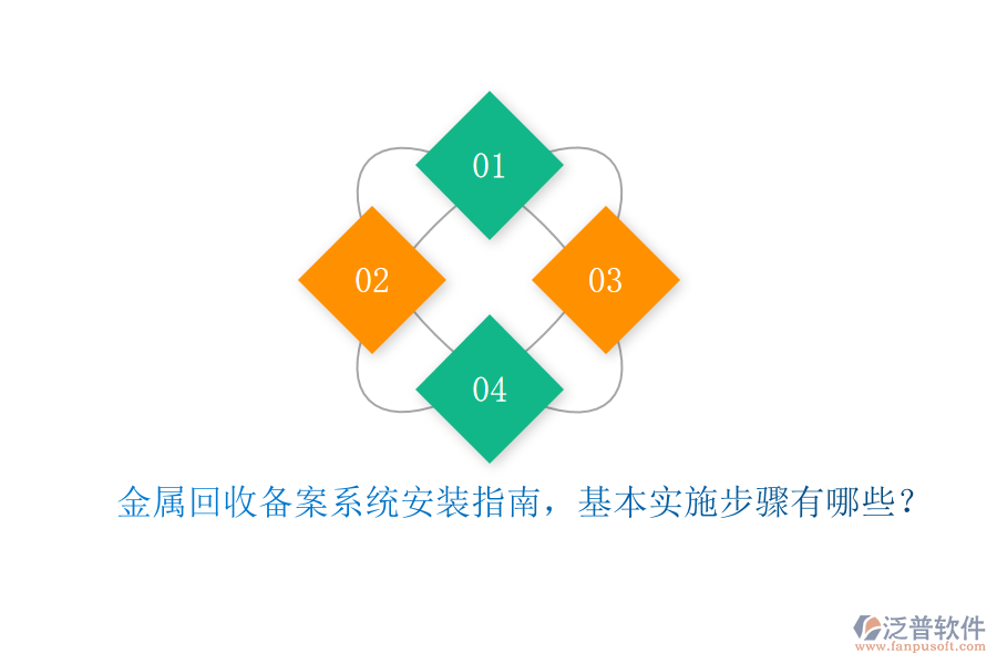 金屬回收備案系統(tǒng)安裝指南，基本實施步驟有哪些？