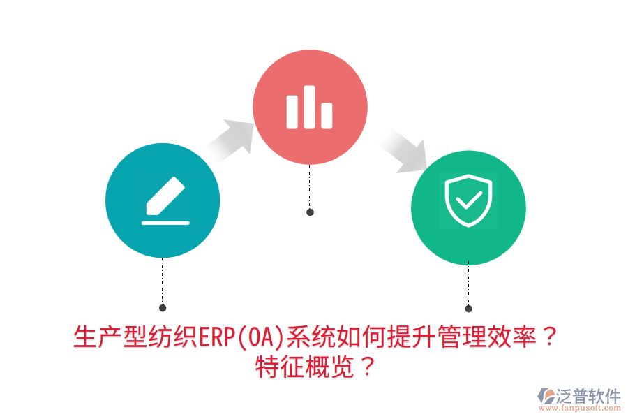 生產(chǎn)型紡織ERP(OA)系統(tǒng)如何提升管理效率？特征概覽？