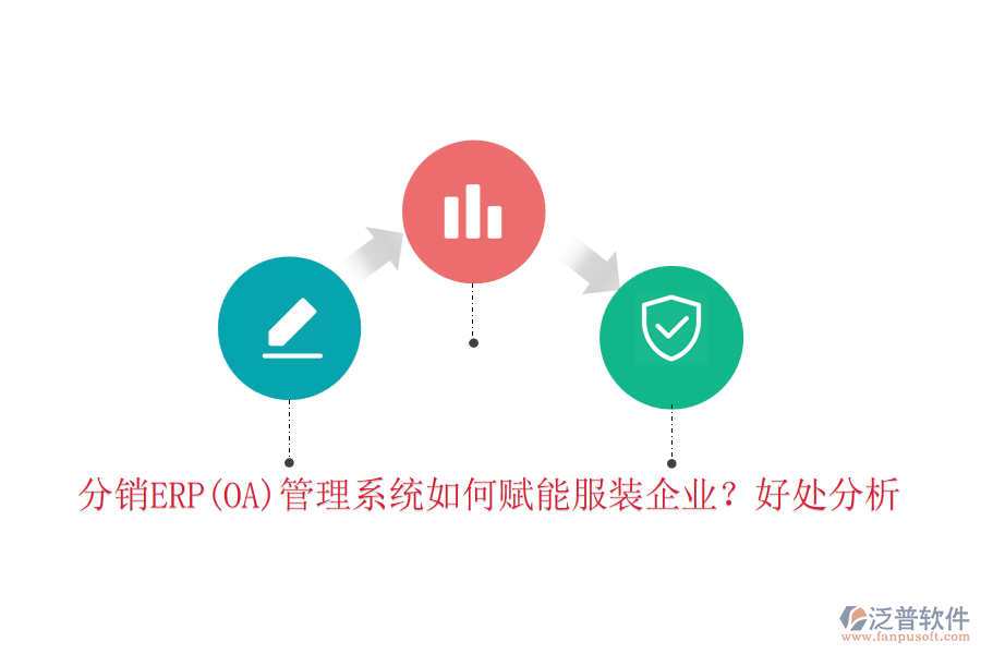 分銷(xiāo)ERP(OA)管理系統(tǒng)如何賦能服裝企業(yè)？好處分析