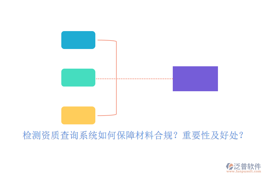 檢測資質(zhì)查詢系統(tǒng)如何保障材料合規(guī)？重要性及好處？
