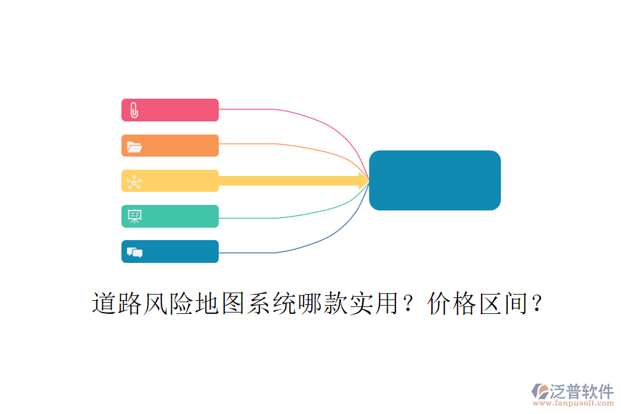 道路風險地圖系統(tǒng)哪款實用？價格區(qū)間？