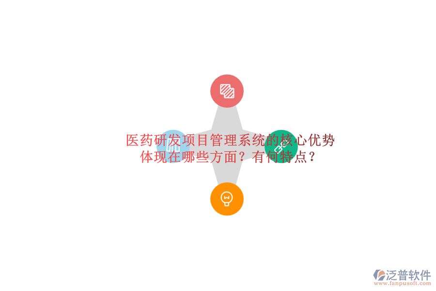 醫(yī)藥研發(fā)項目管理系統(tǒng)的核心優(yōu)勢體現(xiàn)在哪些方面？有何特點？