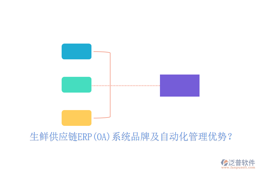 生鮮供應(yīng)鏈ERP(OA)系統(tǒng)品牌及自動(dòng)化管理優(yōu)勢(shì)？