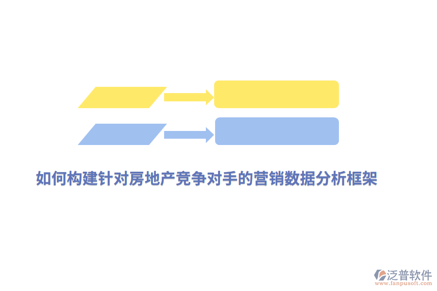 如何構(gòu)建針對房地產(chǎn)競爭對手的營銷數(shù)據(jù)分析框架？
