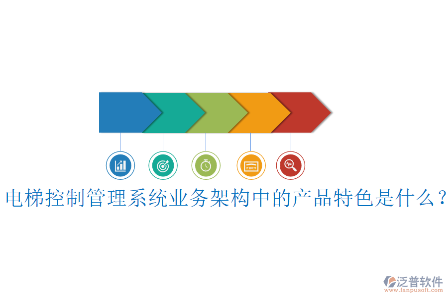 電梯控制管理系統(tǒng)業(yè)務(wù)架構(gòu)中的產(chǎn)品特色是什么？