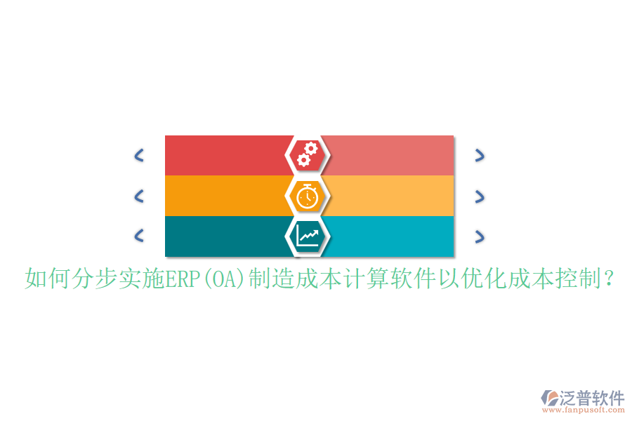 如何分步實(shí)施ERP(OA)制造成本計(jì)算軟件以優(yōu)化成本控制？