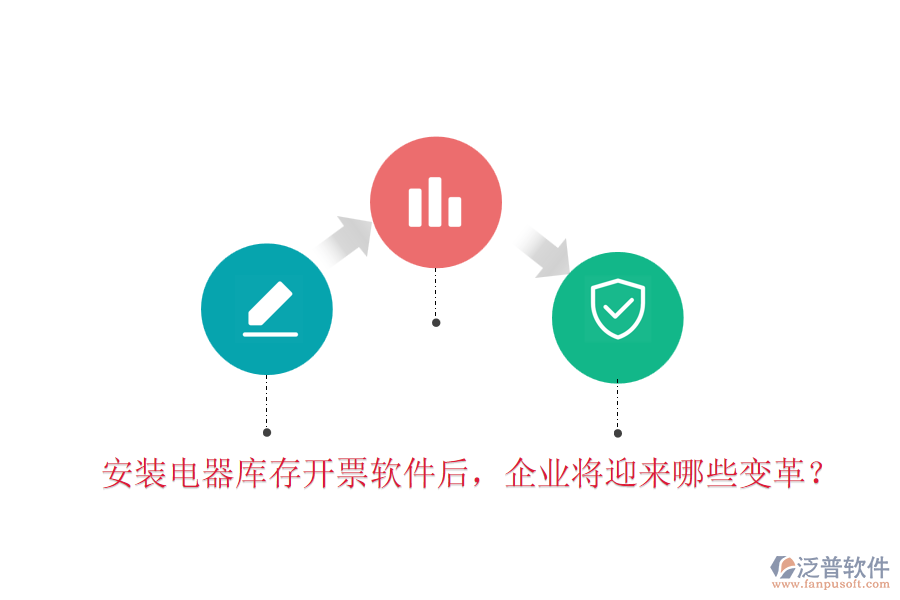 安裝電器庫存開票軟件后，企業(yè)將迎來哪些變革？