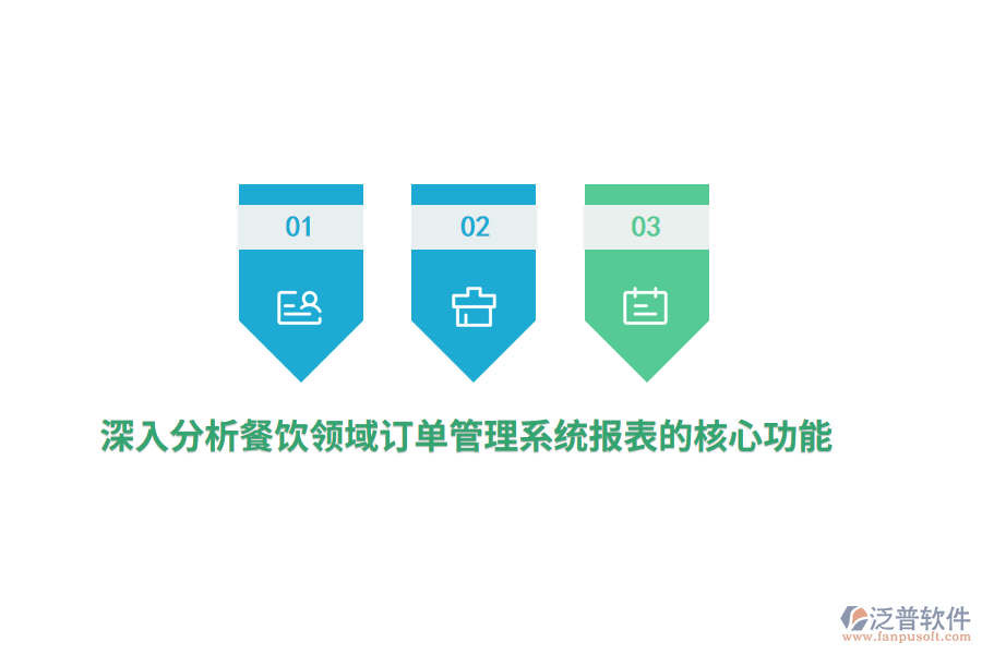 深入分析餐飲領(lǐng)域訂單管理系統(tǒng)報表的核心功能