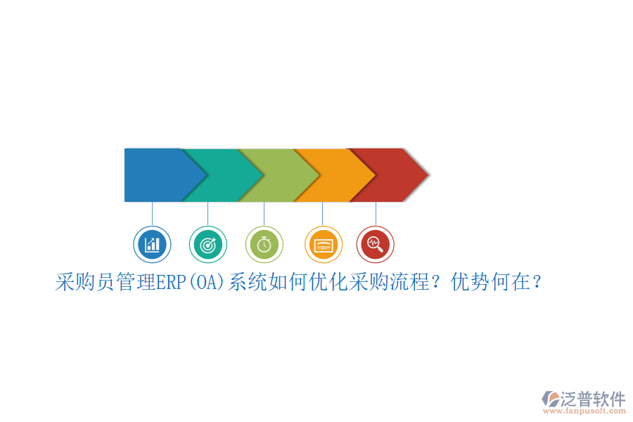 采購員管理ERP(OA)系統(tǒng)如何優(yōu)化采購流程？優(yōu)勢何在？