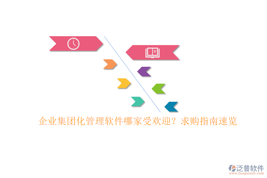 企業(yè)集團化管理軟件哪家受歡迎？求購指南速覽