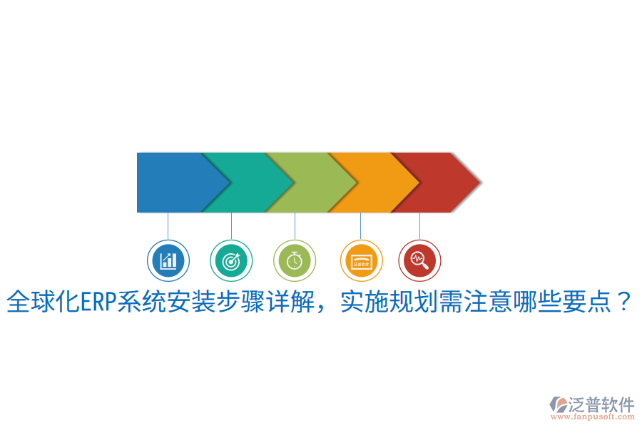  全球化ERP系統(tǒng)安裝步驟詳解，實施規(guī)劃需注意哪些要點？