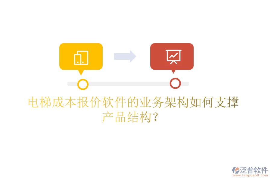 電梯成本報(bào)價(jià)軟件的業(yè)務(wù)架構(gòu)如何支撐產(chǎn)品結(jié)構(gòu)？