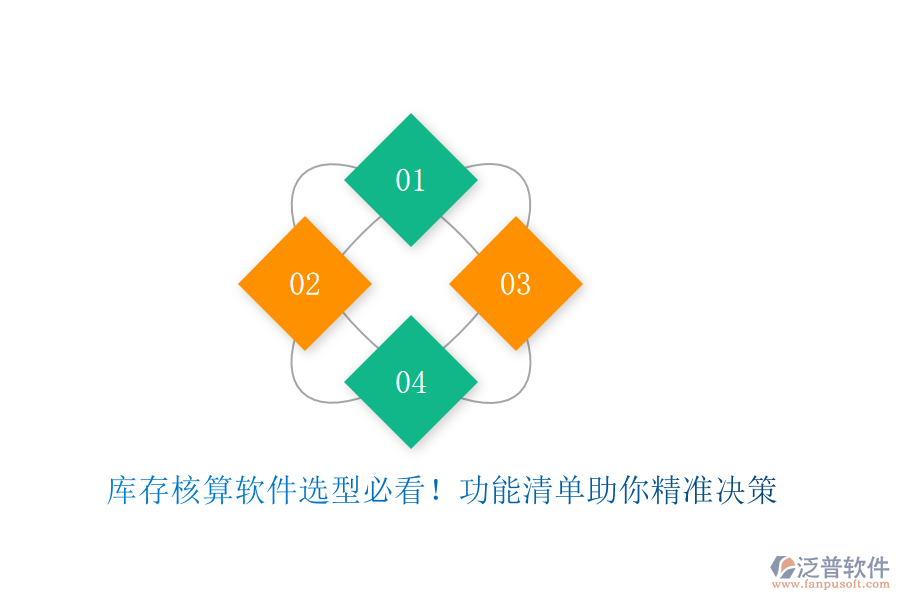 庫(kù)存核算軟件選型必看！功能清單助你精準(zhǔn)決策