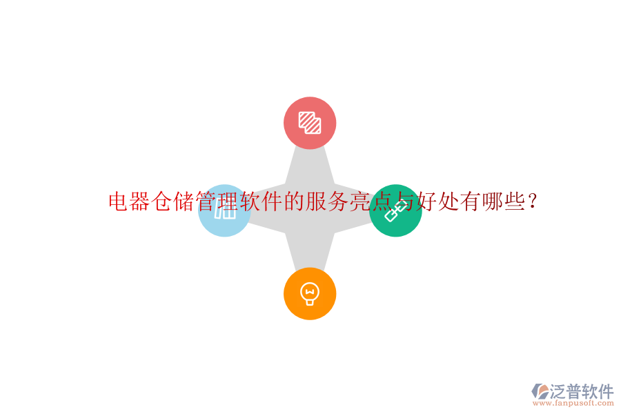 電器倉儲管理軟件的服務(wù)亮點與好處有哪些？