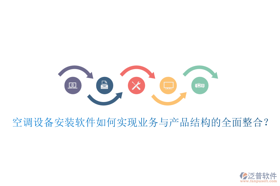 空調(diào)設(shè)備安裝軟件如何實現(xiàn)業(yè)務(wù)與產(chǎn)品結(jié)構(gòu)的全面整合？