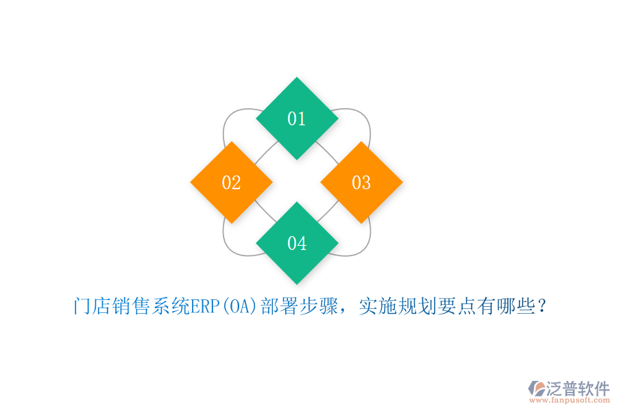 門店銷售系統(tǒng)ERP(OA)部署步驟，實(shí)施規(guī)劃要點(diǎn)有哪些？