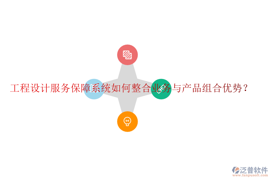 工程設(shè)計(jì)服務(wù)保障系統(tǒng)如何整合業(yè)務(wù)與產(chǎn)品組合優(yōu)勢(shì)？