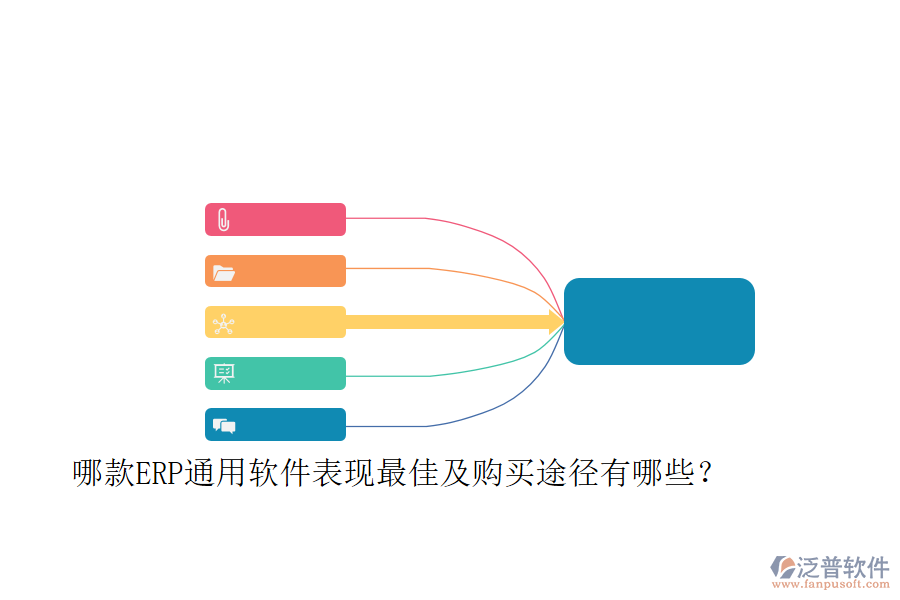 哪款ERP通用軟件表現(xiàn)最佳及購買途徑有哪些？