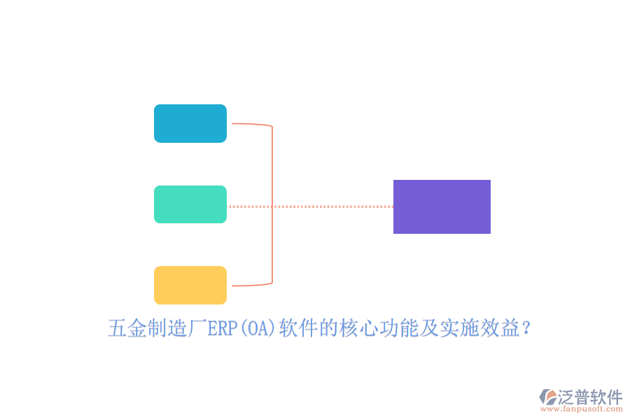 五金制造廠ERP(OA)軟件的核心功能及實(shí)施效益？