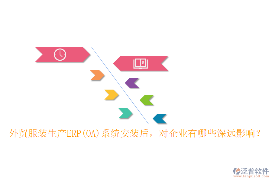 外貿(mào)服裝生產(chǎn)ERP(OA)系統(tǒng)安裝后，對(duì)企業(yè)有哪些深遠(yuǎn)影響？