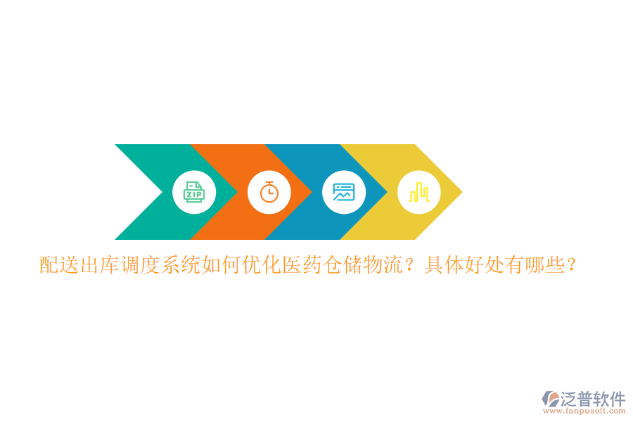 配送出庫(kù)調(diào)度系統(tǒng)如何優(yōu)化醫(yī)藥倉(cāng)儲(chǔ)物流？具體好處有哪些？
