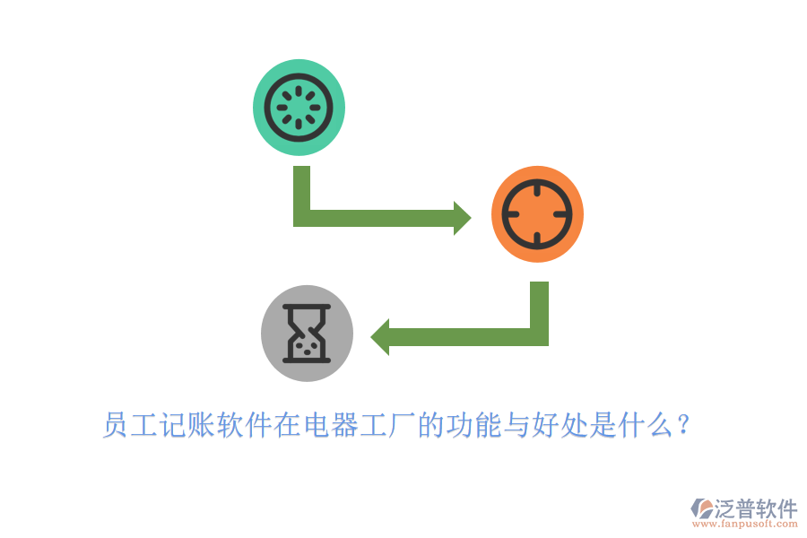 員工記賬軟件在電器工廠的功能與好處是什么？