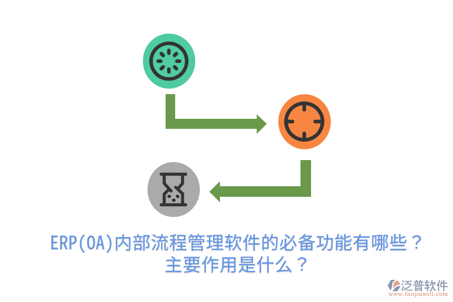 ERP(OA)內(nèi)部流程管理軟件的必備功能有哪些？主要作用是什么？