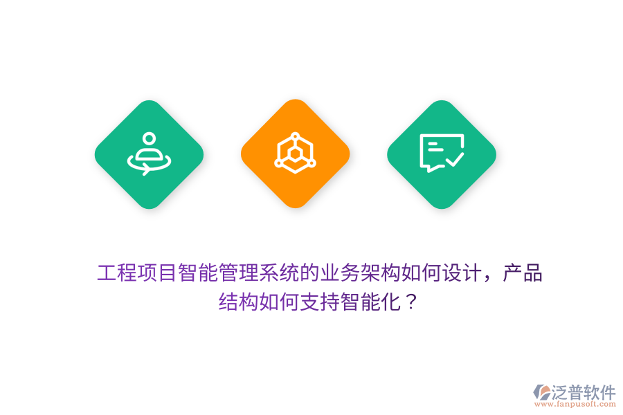 工程項目智能管理系統(tǒng)的業(yè)務(wù)架構(gòu)如何設(shè)計，產(chǎn)品結(jié)構(gòu)如何支持智能化？