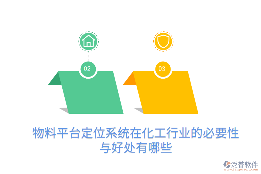 物料平臺定位系統(tǒng)在化工行業(yè)的必要性與好處有哪些？