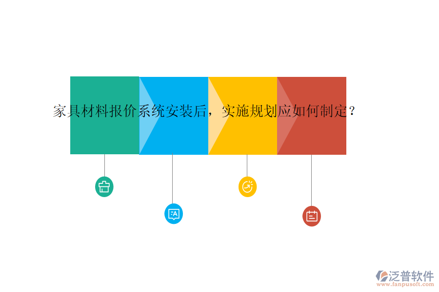 家具材料報價系統(tǒng)安裝后，實施規(guī)劃應如何制定？