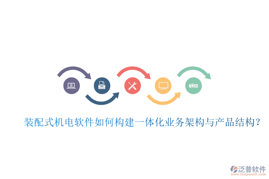 裝配式機(jī)電軟件如何構(gòu)建一體化業(yè)務(wù)架構(gòu)與產(chǎn)品結(jié)構(gòu)？