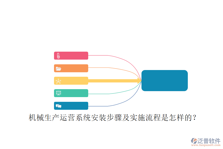 機(jī)械生產(chǎn)運(yùn)營(yíng)系統(tǒng)安裝步驟及實(shí)施流程是怎樣的？