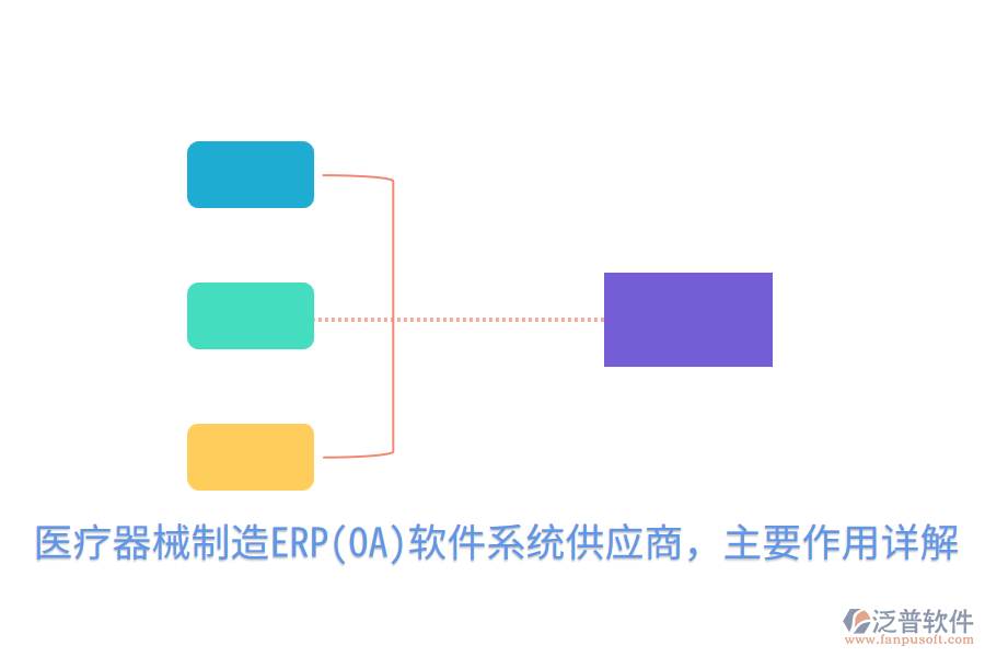  醫(yī)療器械制造ERP(OA)軟件系統(tǒng)<a href=http://www.digitaldepost.com/fanpupm/gysgl/ target=_blank class=infotextkey>供應(yīng)商</a>，主要作用詳解