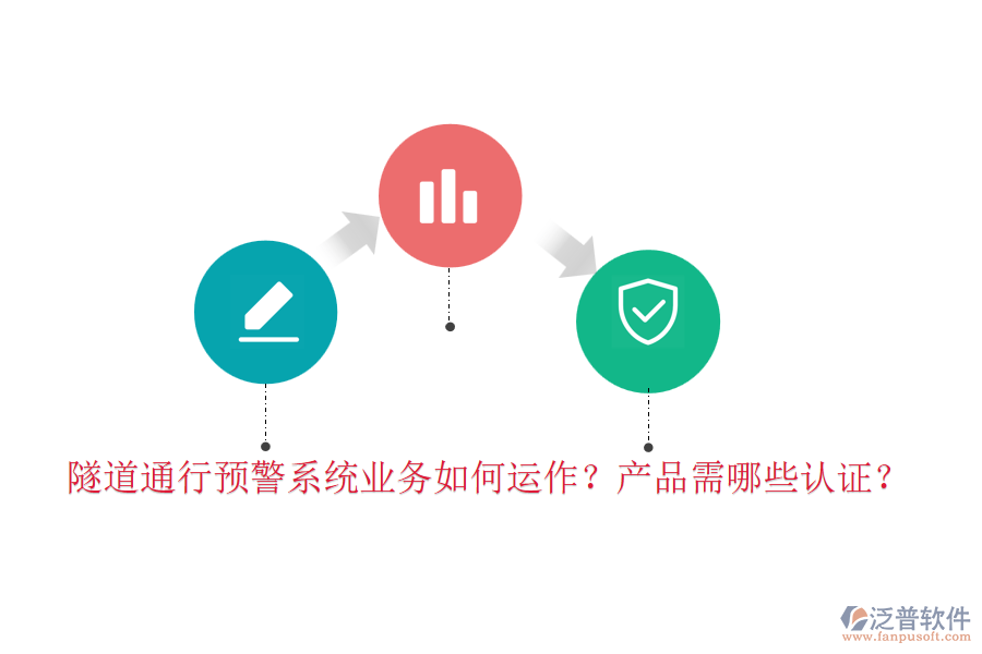 隧道通行預(yù)警系統(tǒng)業(yè)務(wù)如何運(yùn)作？產(chǎn)品需哪些認(rèn)證？