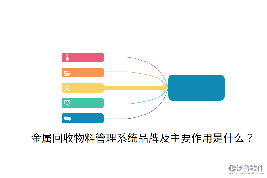 金屬回收物料管理系統(tǒng)品牌及主要作用是什么？