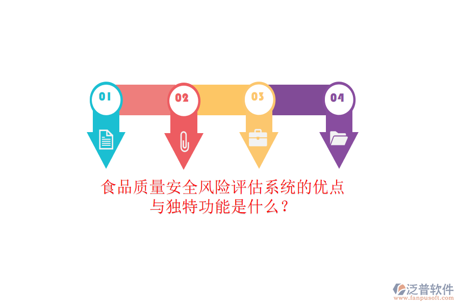 食品質(zhì)量安全風(fēng)險(xiǎn)評(píng)估系統(tǒng)的優(yōu)點(diǎn)與獨(dú)特功能是什么？