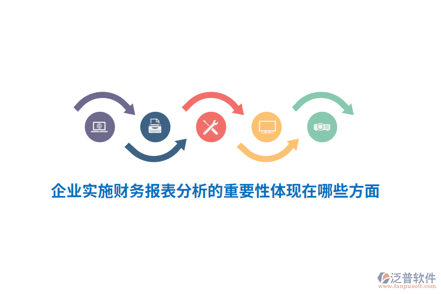 企業(yè)實施財務報表分析的重要性體現(xiàn)在哪些方面？