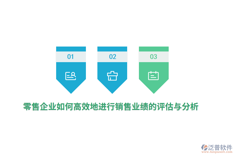 零售企業(yè)如何高效地進(jìn)行銷售業(yè)績的評估與分析？